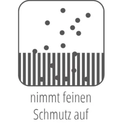 Astra Power Rib Türmatte Schwarz40 Cm X 60 Cm -Wenko Astra Geschaft 275591 3662 6