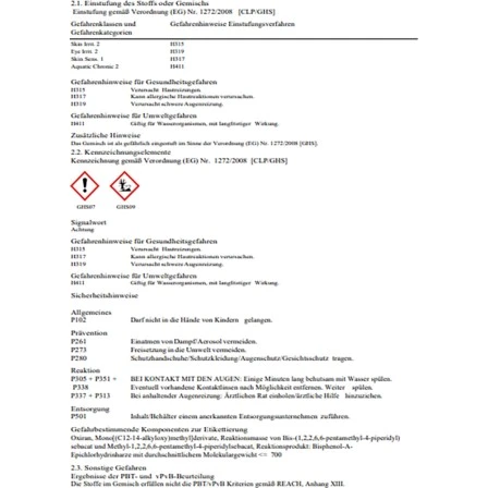 Brilliant Shine Kunstharz A+B 1,5 L Transparent 2 Brilliant Shine Kunstharz A+B 1,5 L Transparent – Bild 2