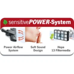 Severin Bodenstaubsauger S'Power Snowwhite BC 7045 -Wenko Astra Geschaft 32 7045 Bodenstaubsauger 6