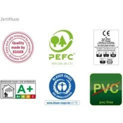 Egger Home Designboden Classic Eiche Velvet -Wenko Astra Geschaft 32 Classic UF WV4 2018 112