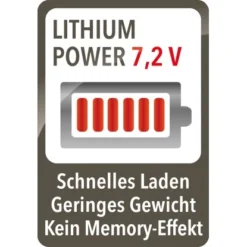 AEG Akku-Handstaubsauger HX6-14WR 7,2 V Watermelon Red-Mettalic -Wenko Astra Geschaft 39804 1670 hx6 14wr icon01