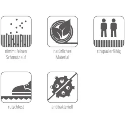 ASTRA-Kollektion Fußmatte Coco Style Hund 40 Cm X 60 Cm -Wenko Astra Geschaft 4002629790917 3662 7