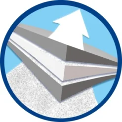 Swirl® KÄ 2® Staubsaugerbeutel 3 St -Wenko Astra Geschaft 4006508224067 3869 6