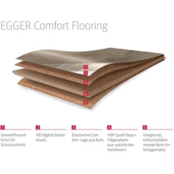 Egger Comfortboden EHC033 Calenberg Eiche 8 X 193 X 1292 Mm -Wenko Astra Geschaft 561503 2782 5