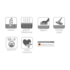 Astra Kunstfell Mia Weiß Ø 120 Cm 5 Astra Kunstfell Mia Weiß Ø 120 Cm -Wenko Astra Geschaft 6276 170 000 Mia Detail 6