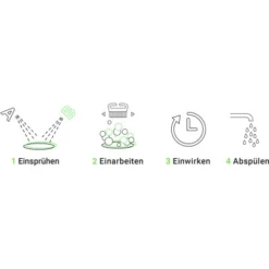 Arvox Pro Reiniger Holz 1 L -Wenko Astra Geschaft 653472 3796 5