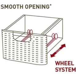 Best Freizeitmöbel Schubladenturm Curver Style Dunkelbraun 3 X 14 L 7 Best Freizeitmöbel Schubladenturm Curver Style Dunkelbraun 3 X 14 L -Wenko Astra Geschaft 757168 3271 2