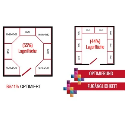Ar Shelving Eck-Schwerlast-Steckregal Rivet Corner 180 Cm X 90 Cm X 90 Cm X 45 C 7 Ar Shelving Eck-Schwerlast-Steckregal Rivet Corner 180 Cm X 90 Cm X 90 Cm X 45 C – Bild 7