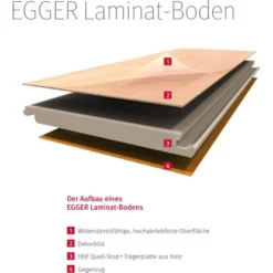 Egger Home Laminatboden Classic Kurimo Eiche Hell -Wenko Astra Geschaft p10 without silenzio 07 07 1